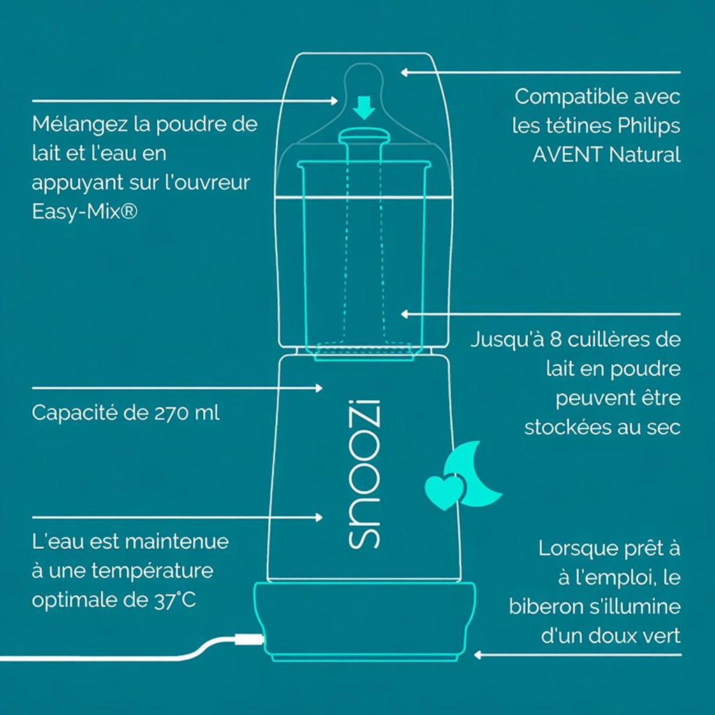 Kit Snoozi : Biberon de nuit + Station chauffe-biberon